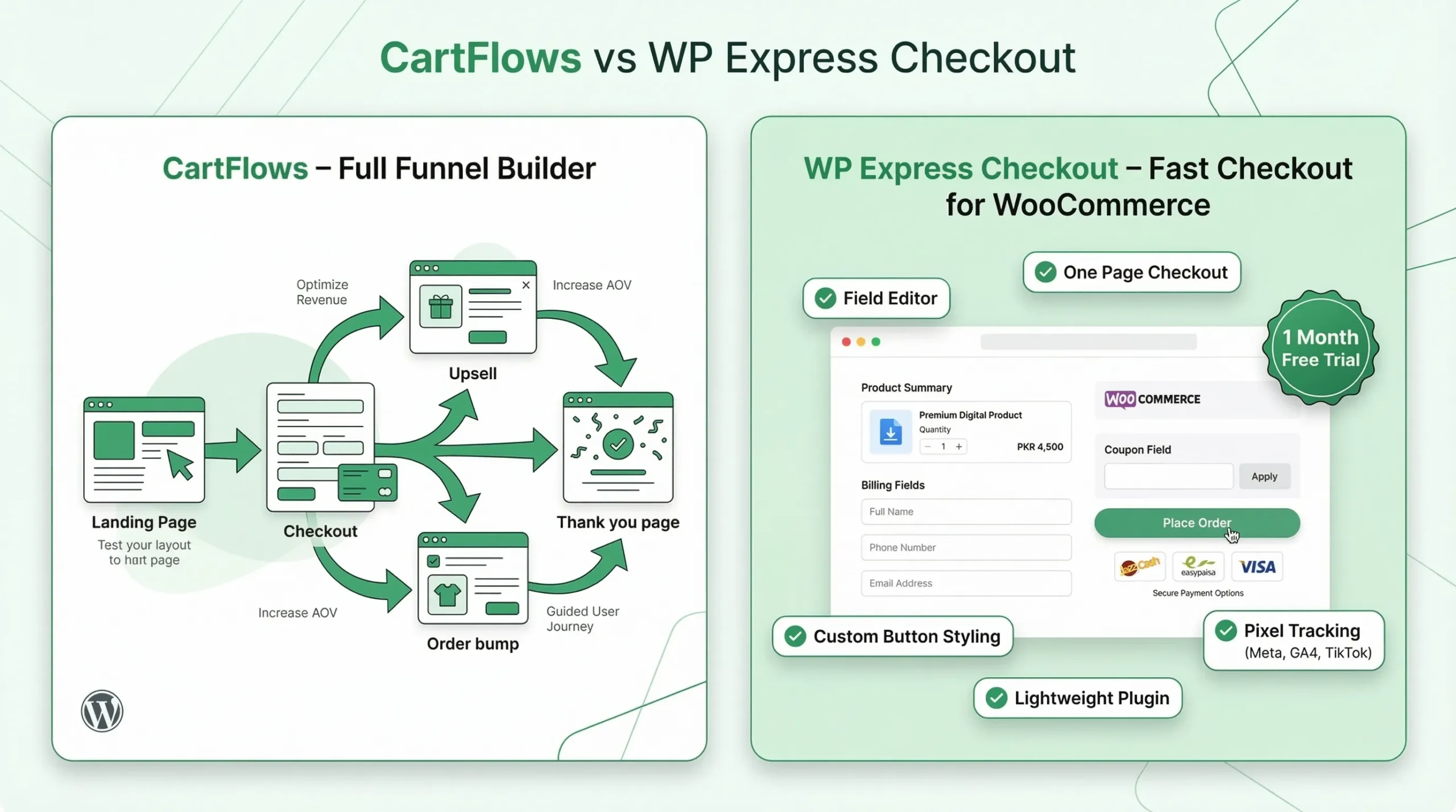 WP Express Checkout By OXOKE