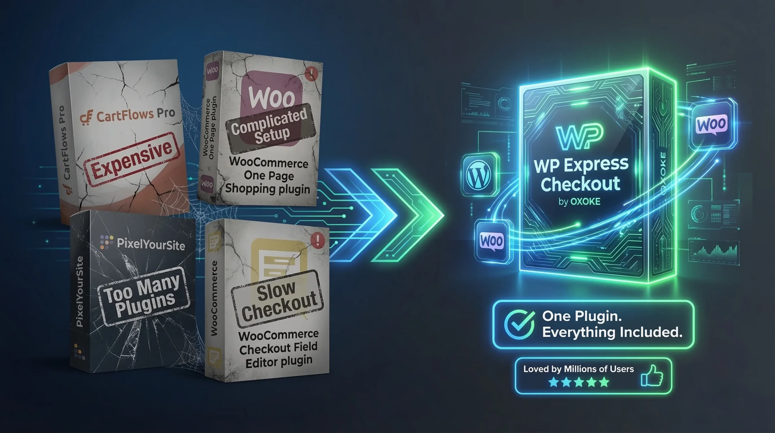 WP Express Checkout By OXOKE Comp 1